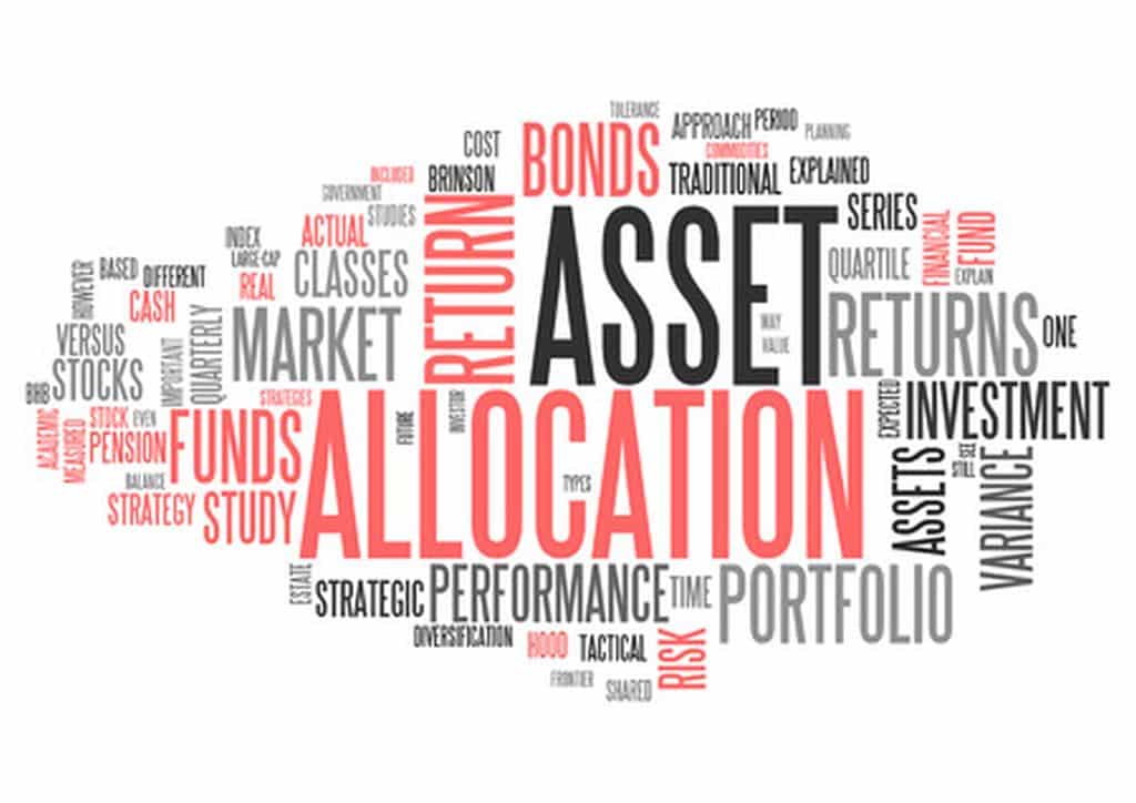 4 Steps to Determine your target asset allocation